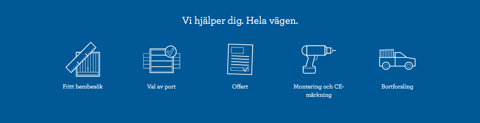 Vi Hjälper Dig